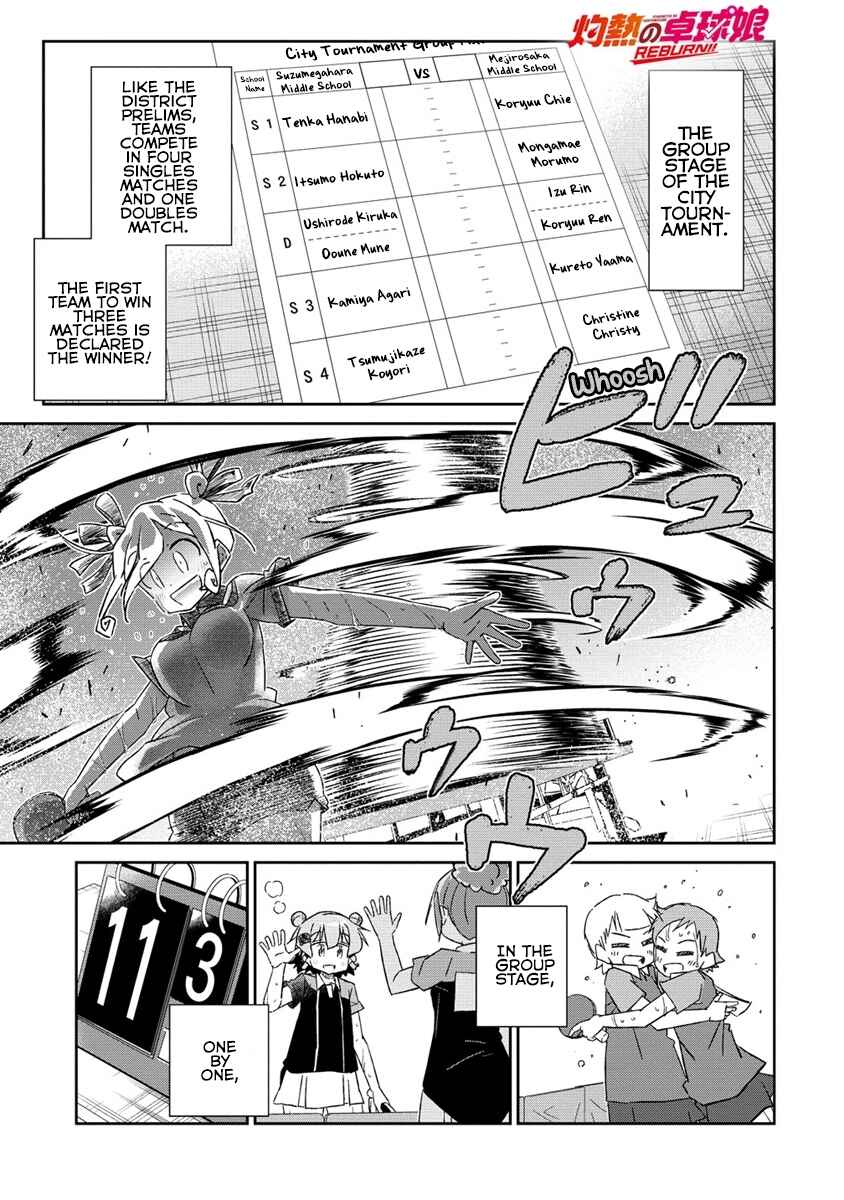 Chapter 3 - Page 1