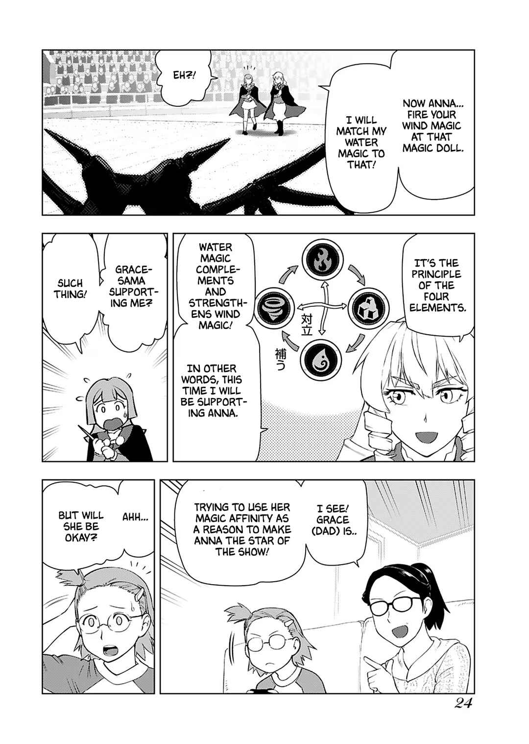 Chapter 15 - Page 23