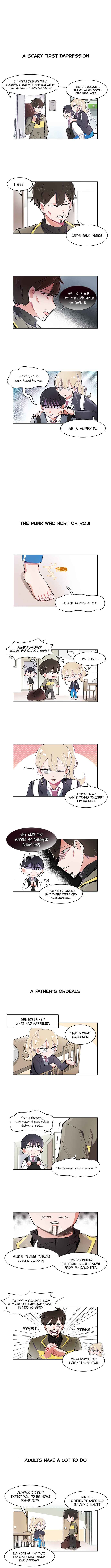 Chapter 7 - Page 1