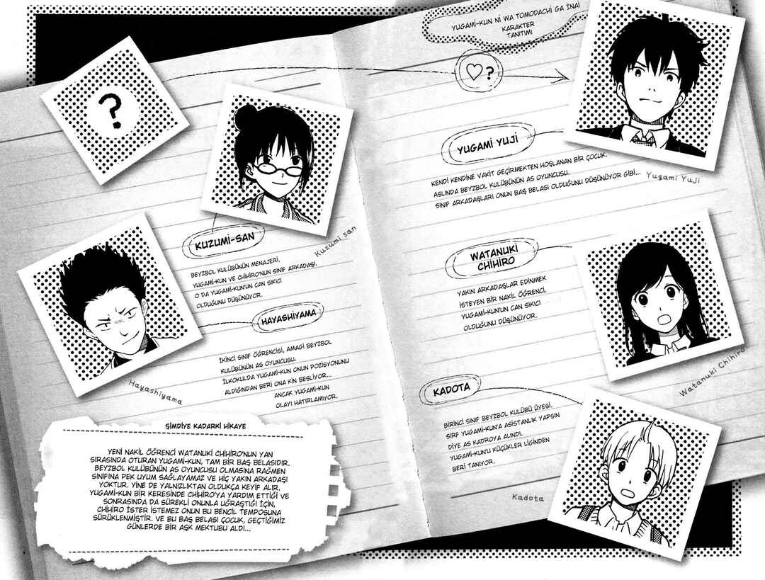 Chapter 6 - Page 5