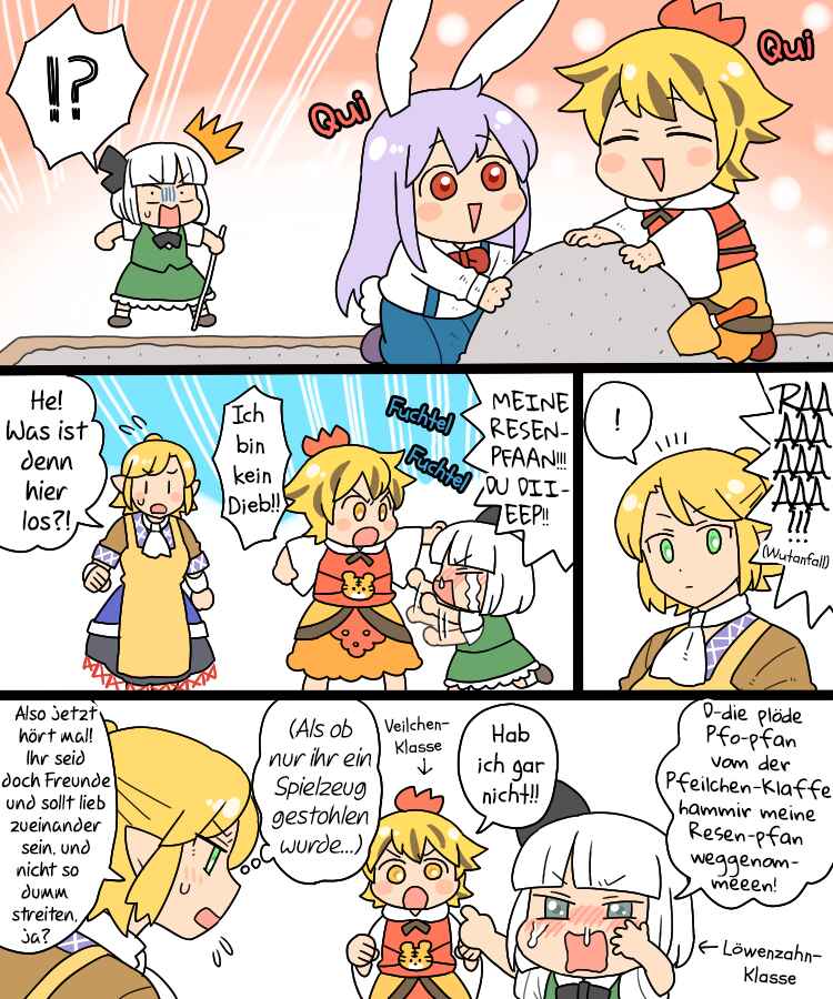 Chapter 8.1 - Page 15