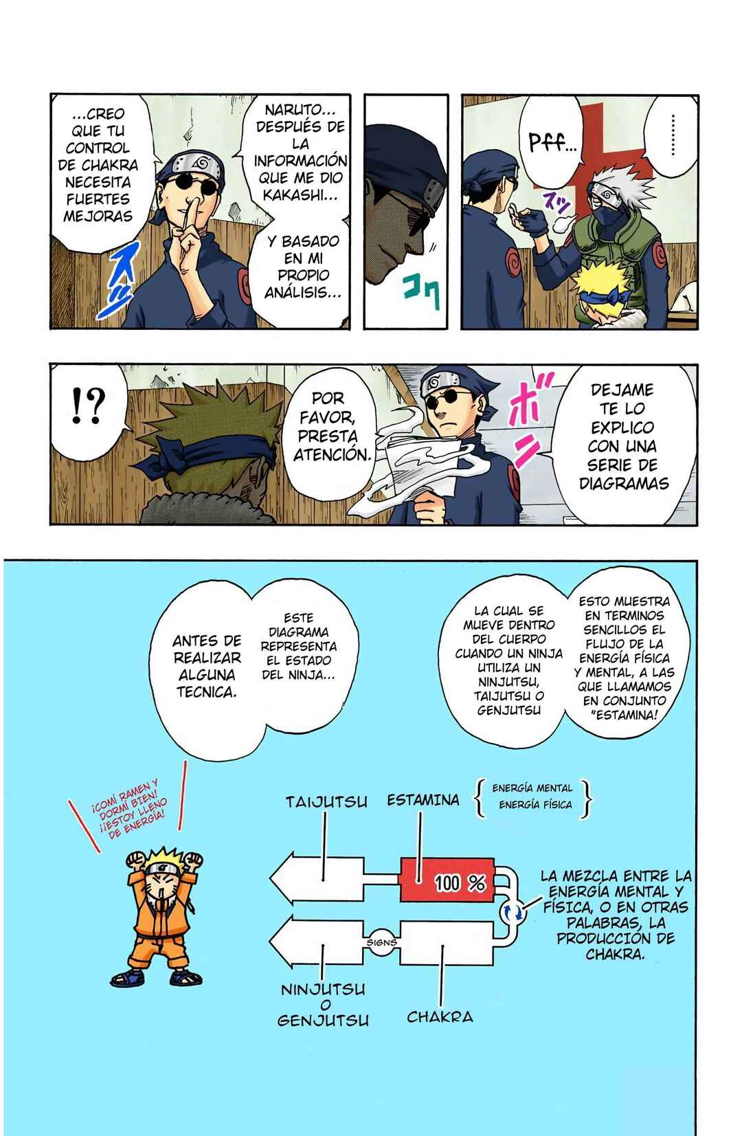 Chapter 90 - Page 4