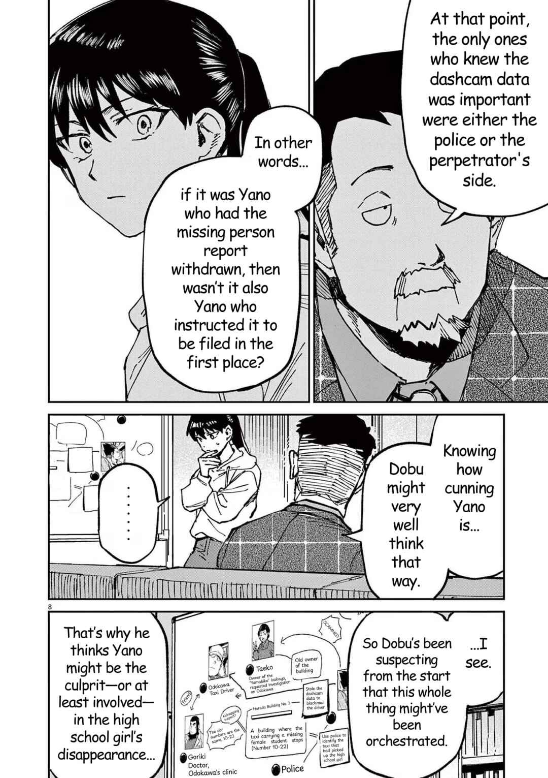 Chapter 10 - Page 8