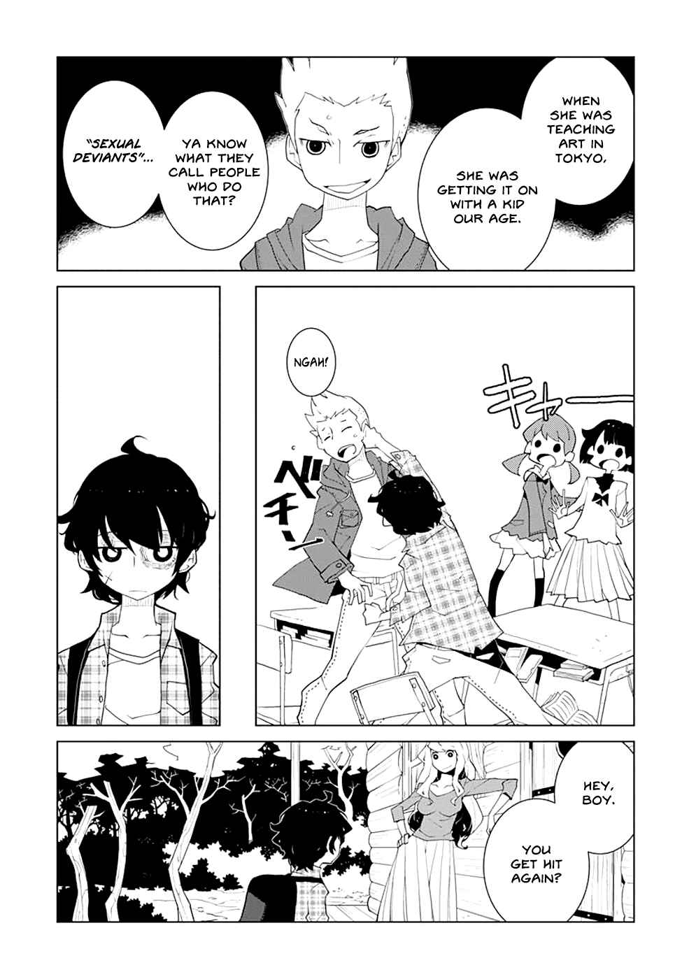 Chapter 2 - Page 7