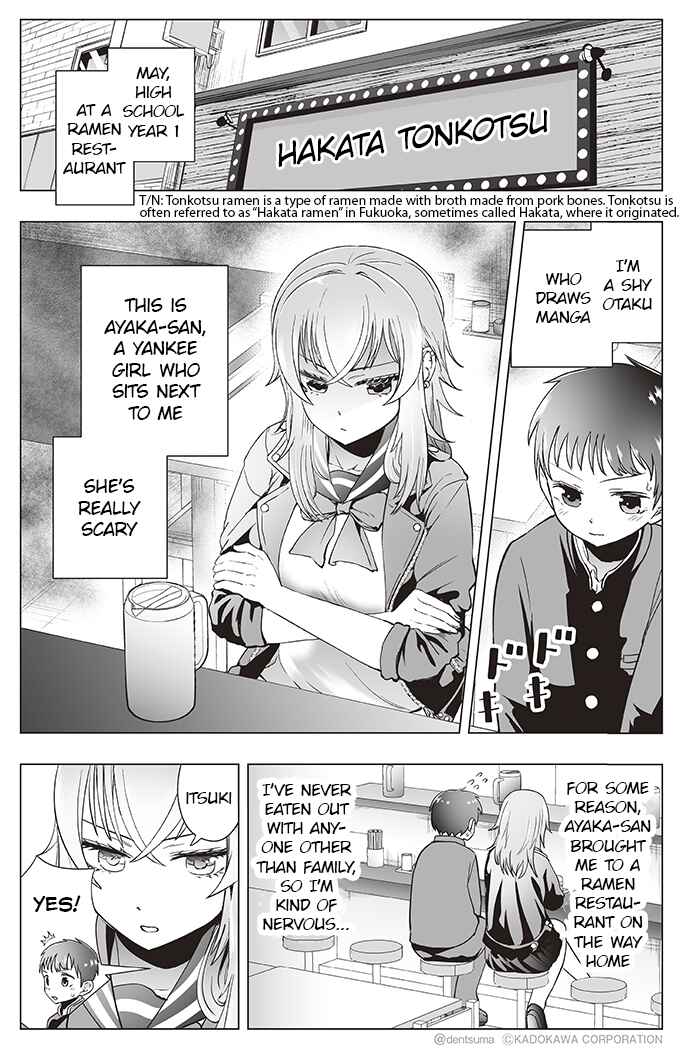 Chapter 14 - Page 1