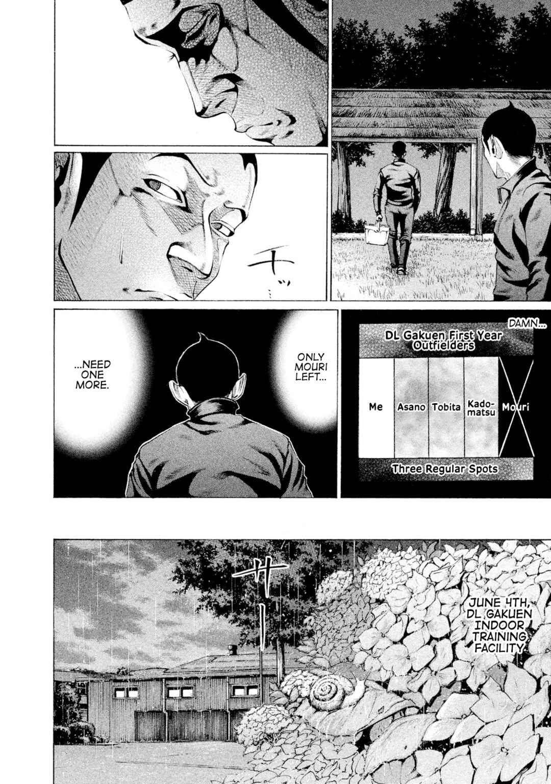 Chapter 81 - Page 6