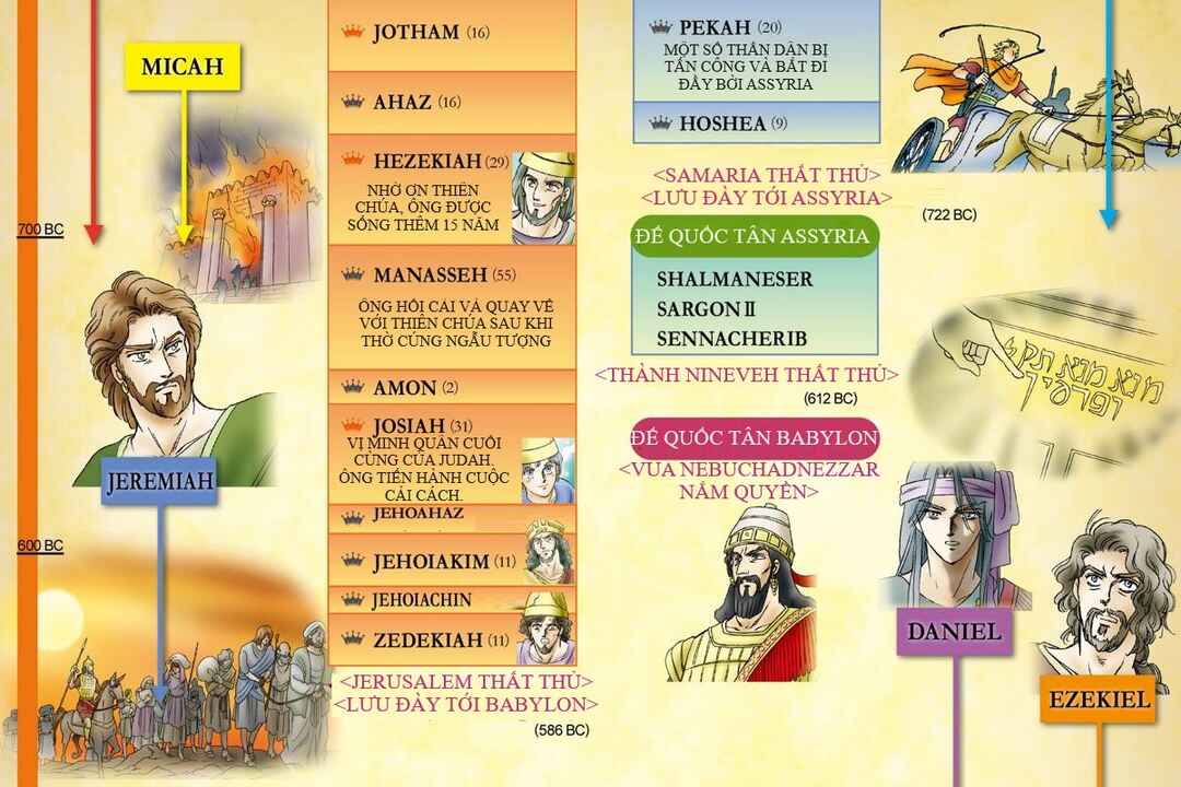 Chapter 20.5 - Page 3