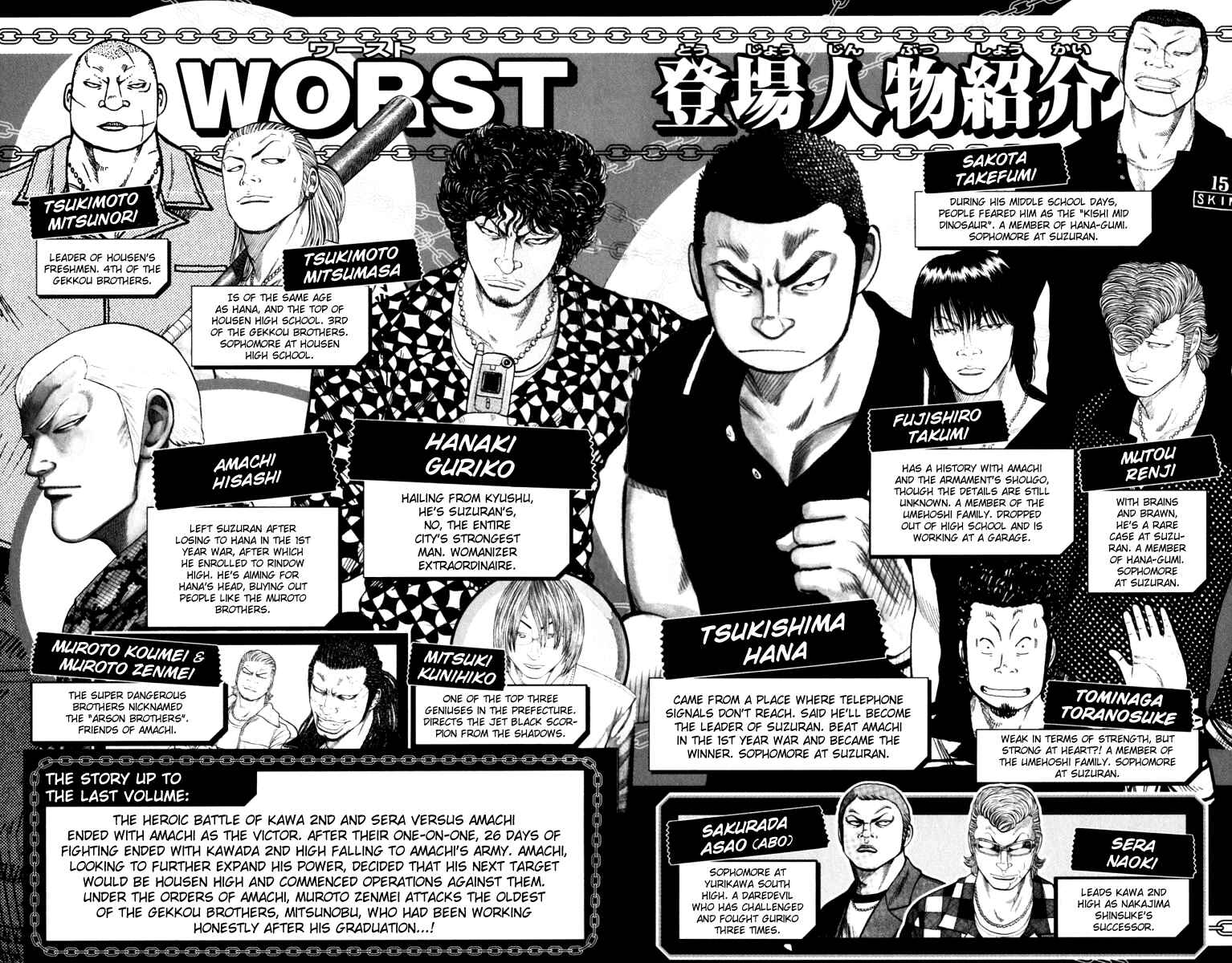 Chapter 61 - Page 6