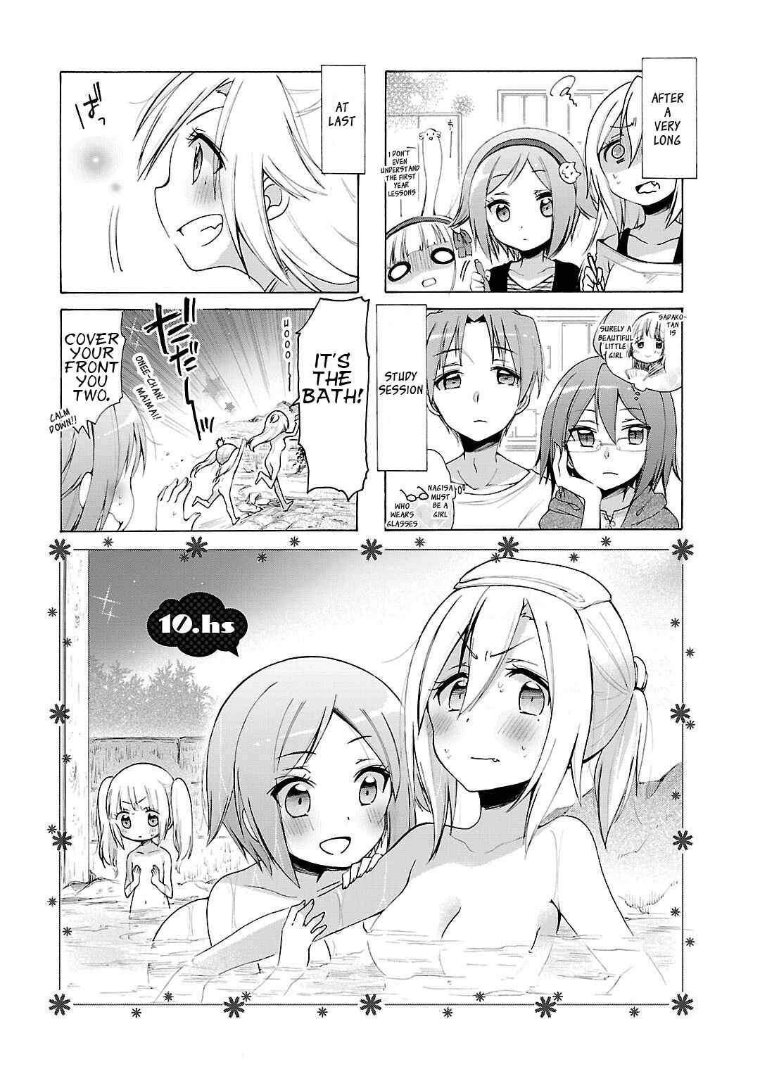 Chapter 10 - Page 1