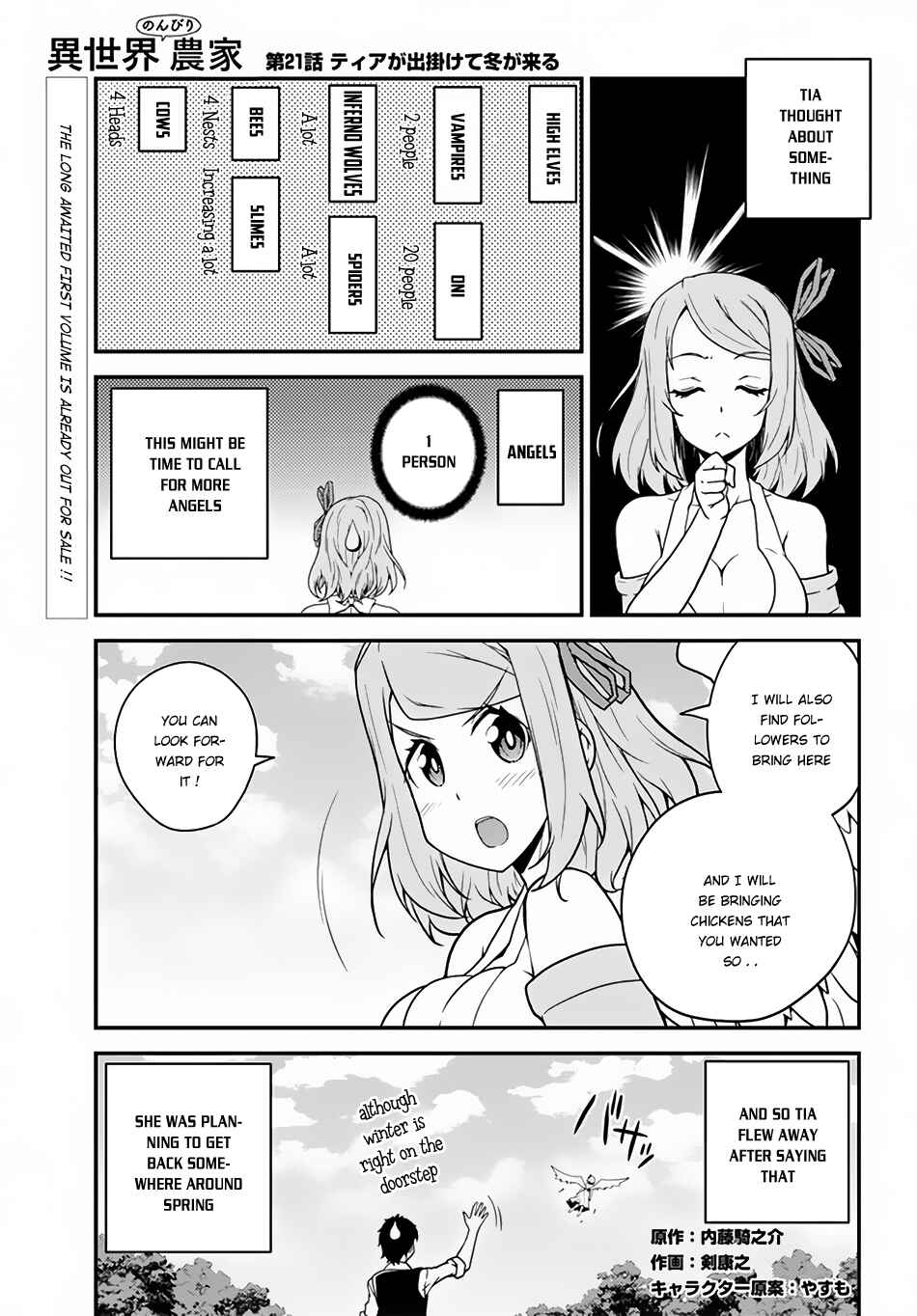 Chapter 21 - Page 2