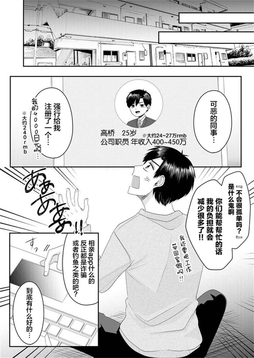 Chapter 1 - Page 6