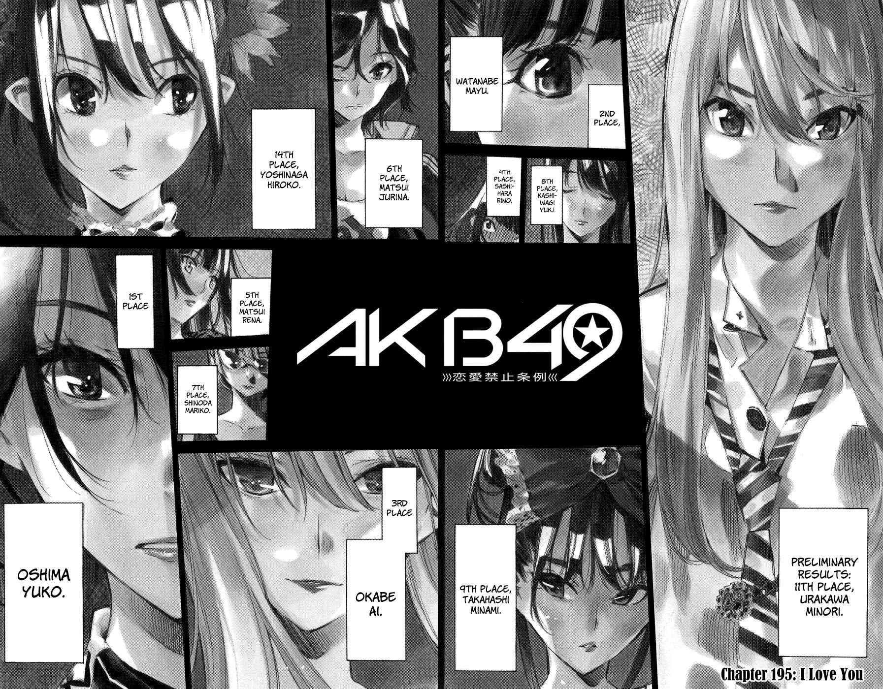 Chapter 195 - Page 3