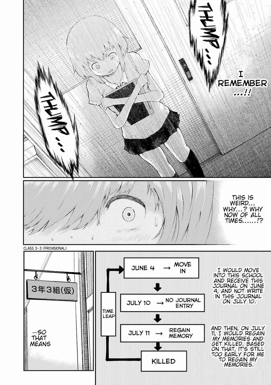 Chapter 2 - Page 68