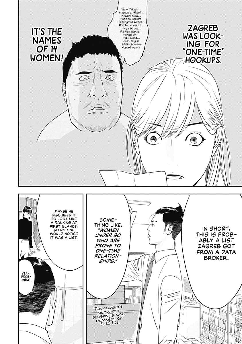 Chapter 2 - Page 10