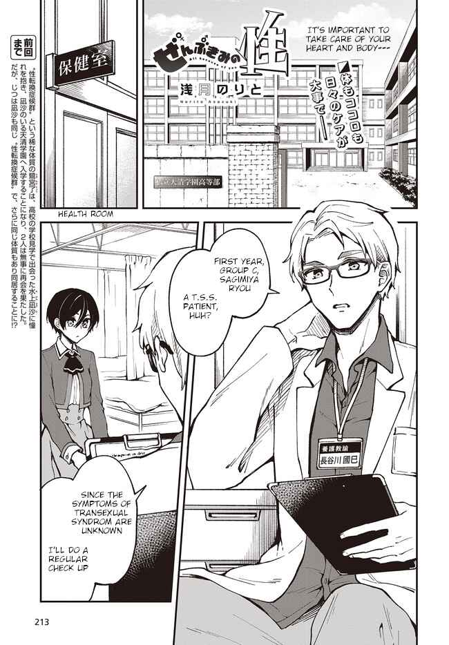 Chapter 4 - Page 1