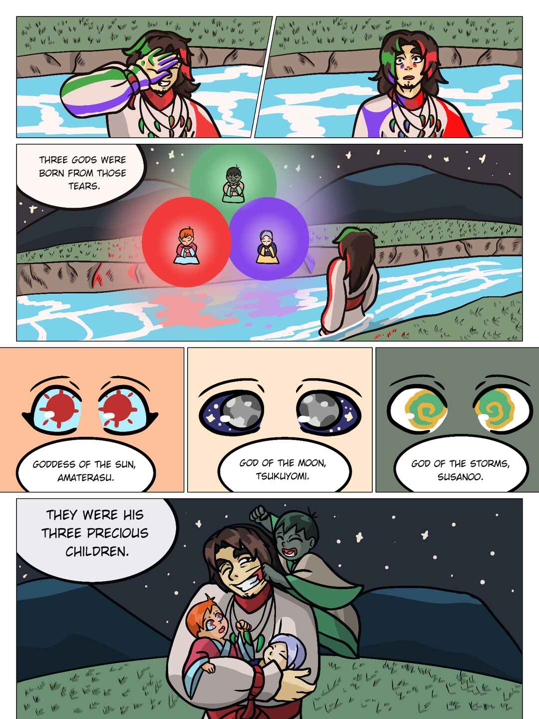Chapter 3 - Page 29