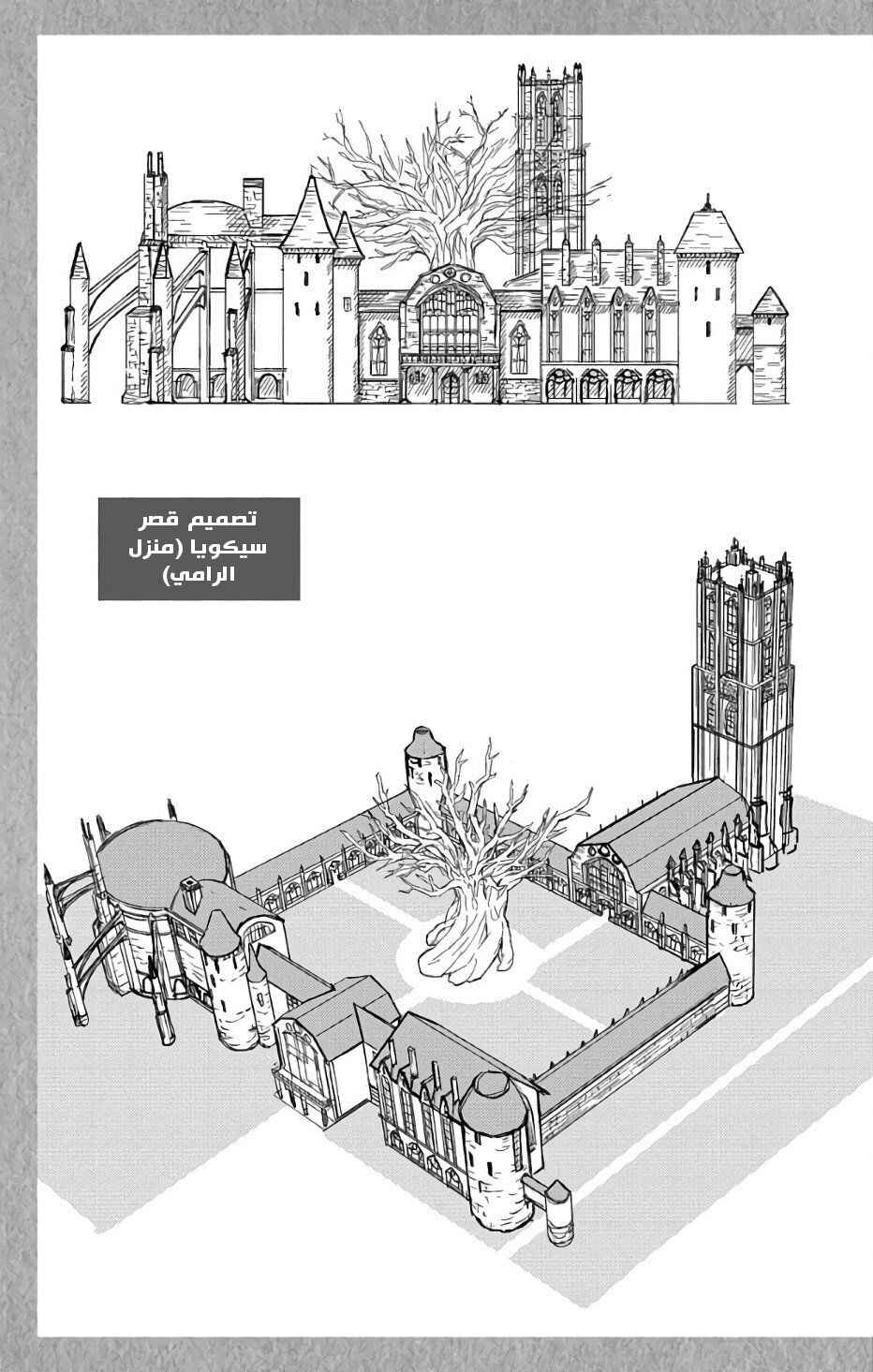 Chapter 3.1 - Page 10