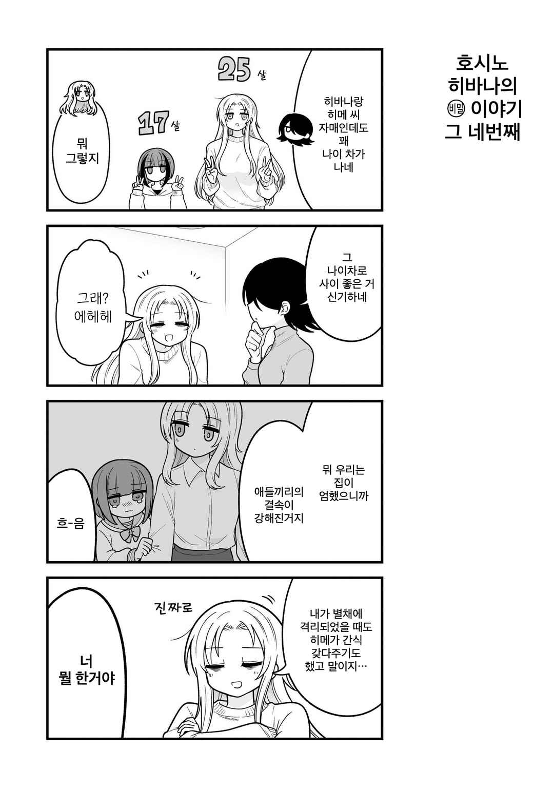 Chapter 4.1 - Page 1