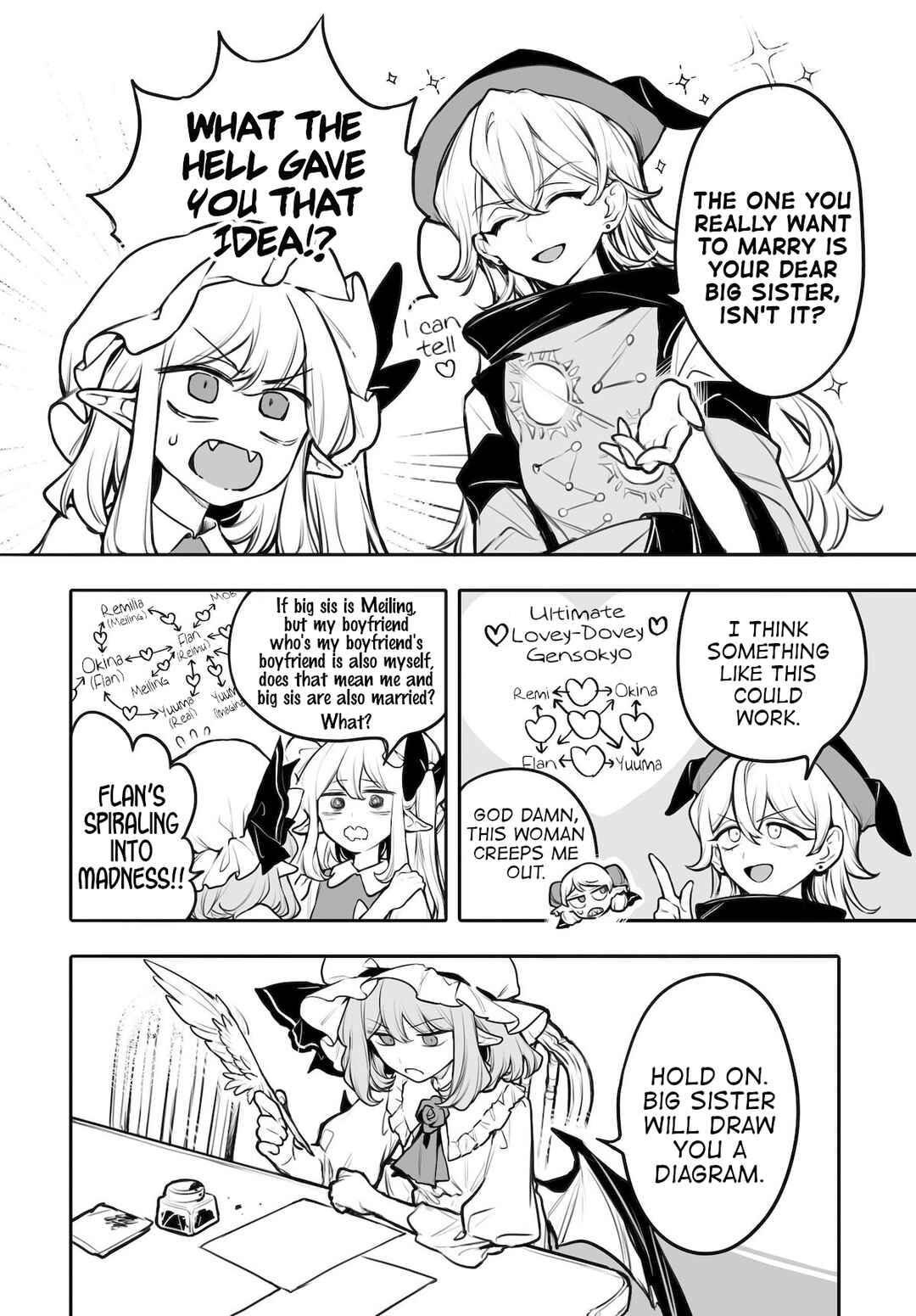 Chapter 4 - Page 18