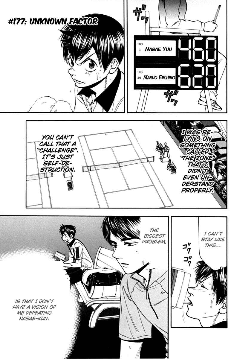 Chapter 177 - Page 2