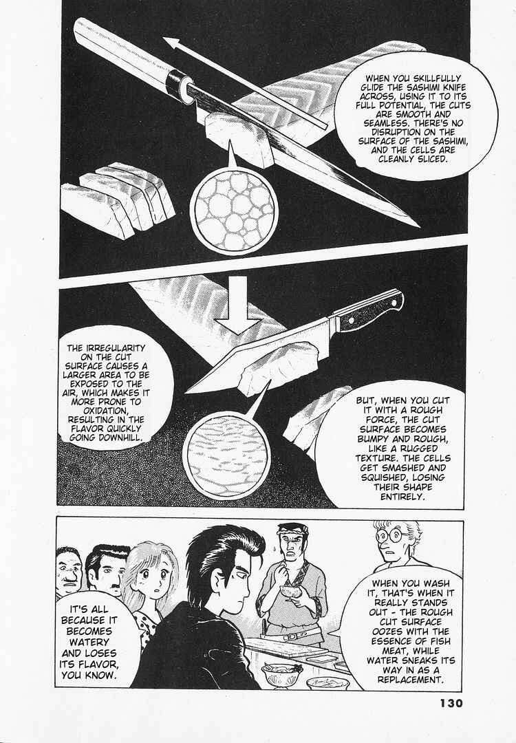 Chapter 14 - Page 24