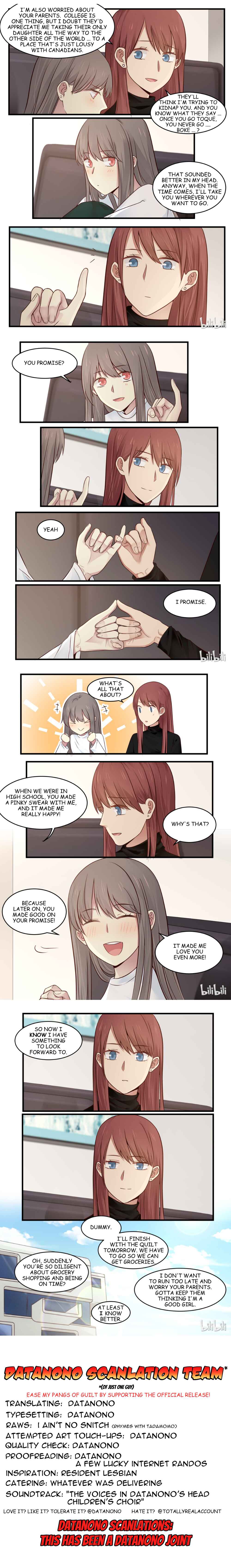 Chapter 146 - Page 2