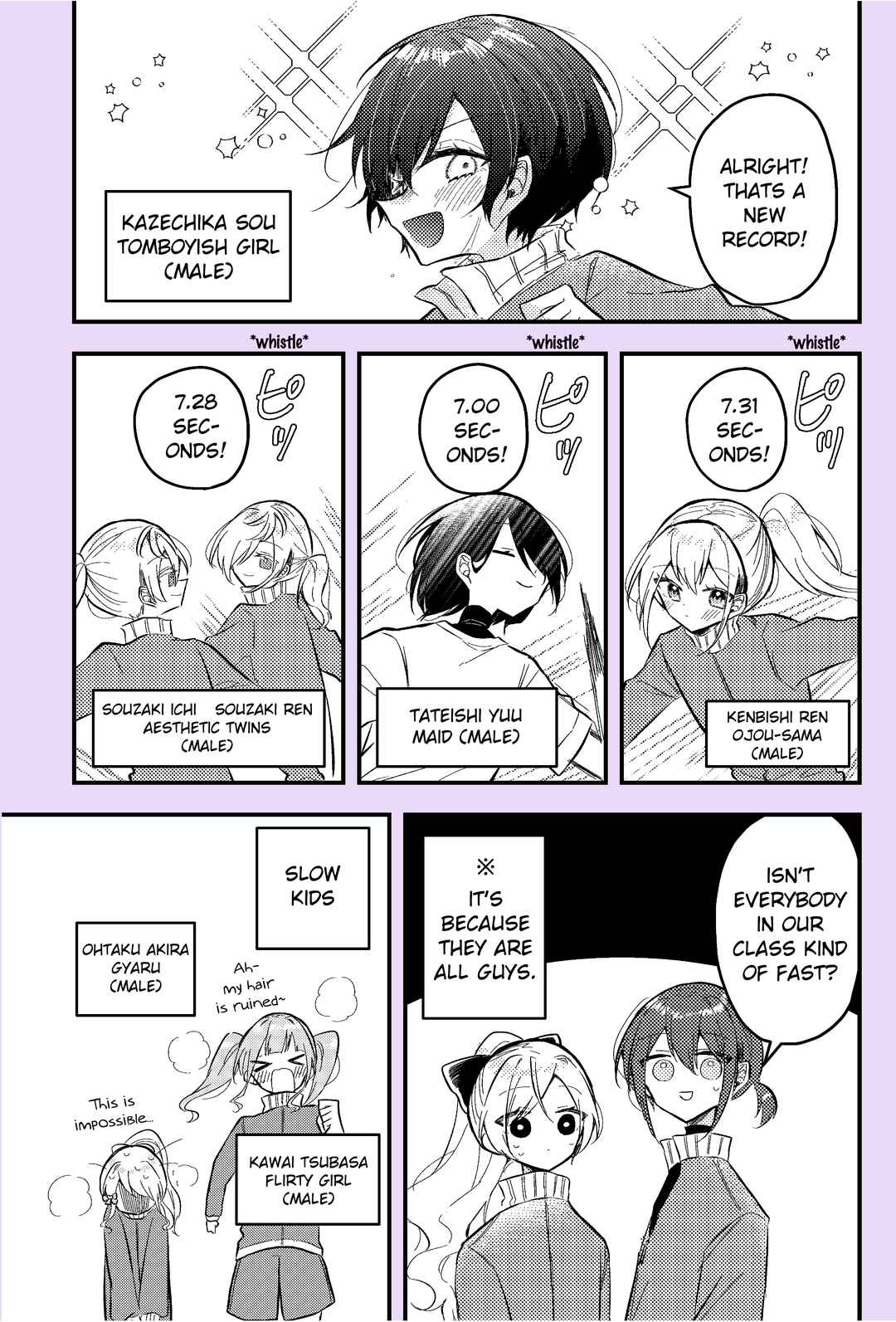 Chapter 3 - Page 2