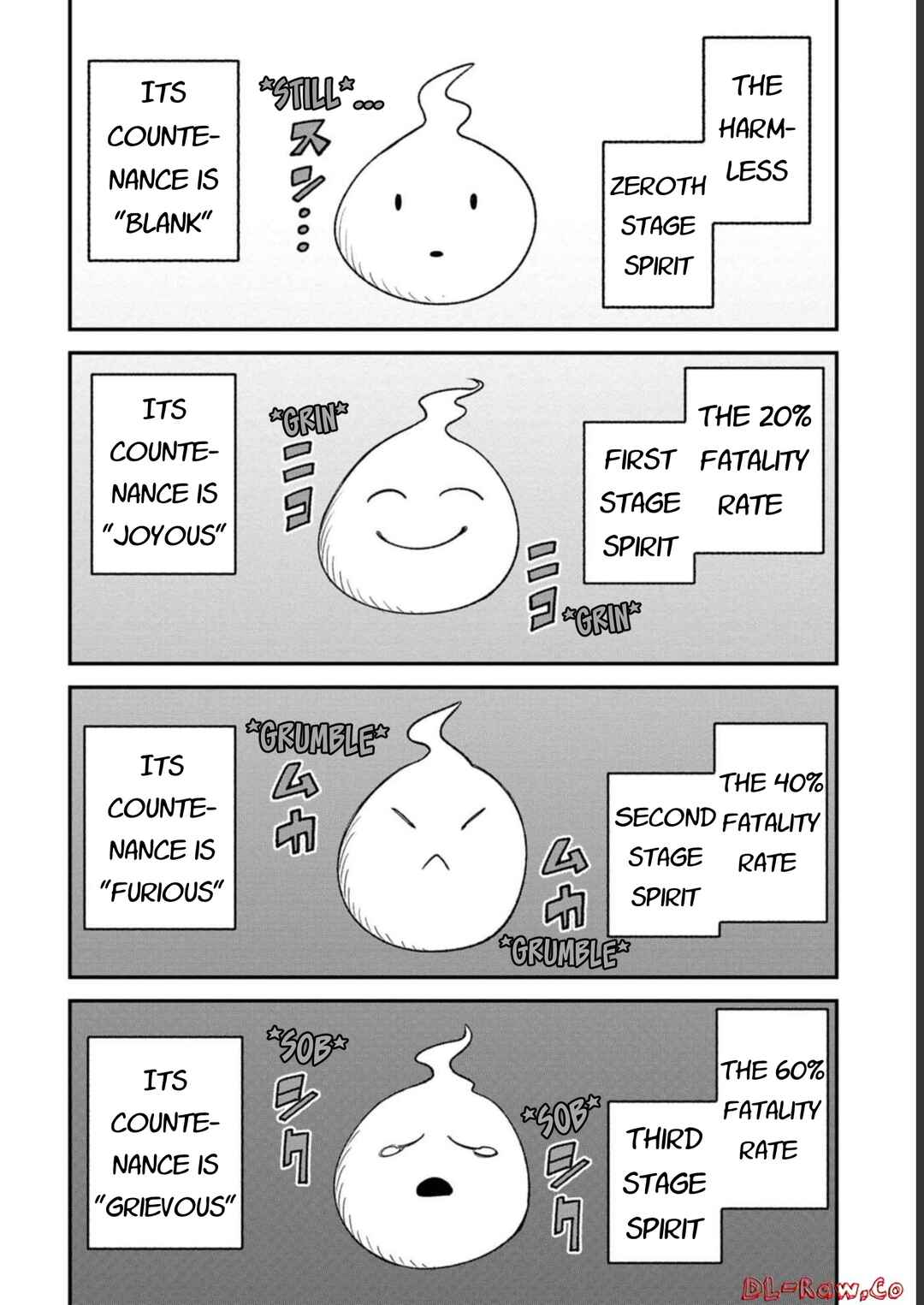 Chapter 4 - Page 4
