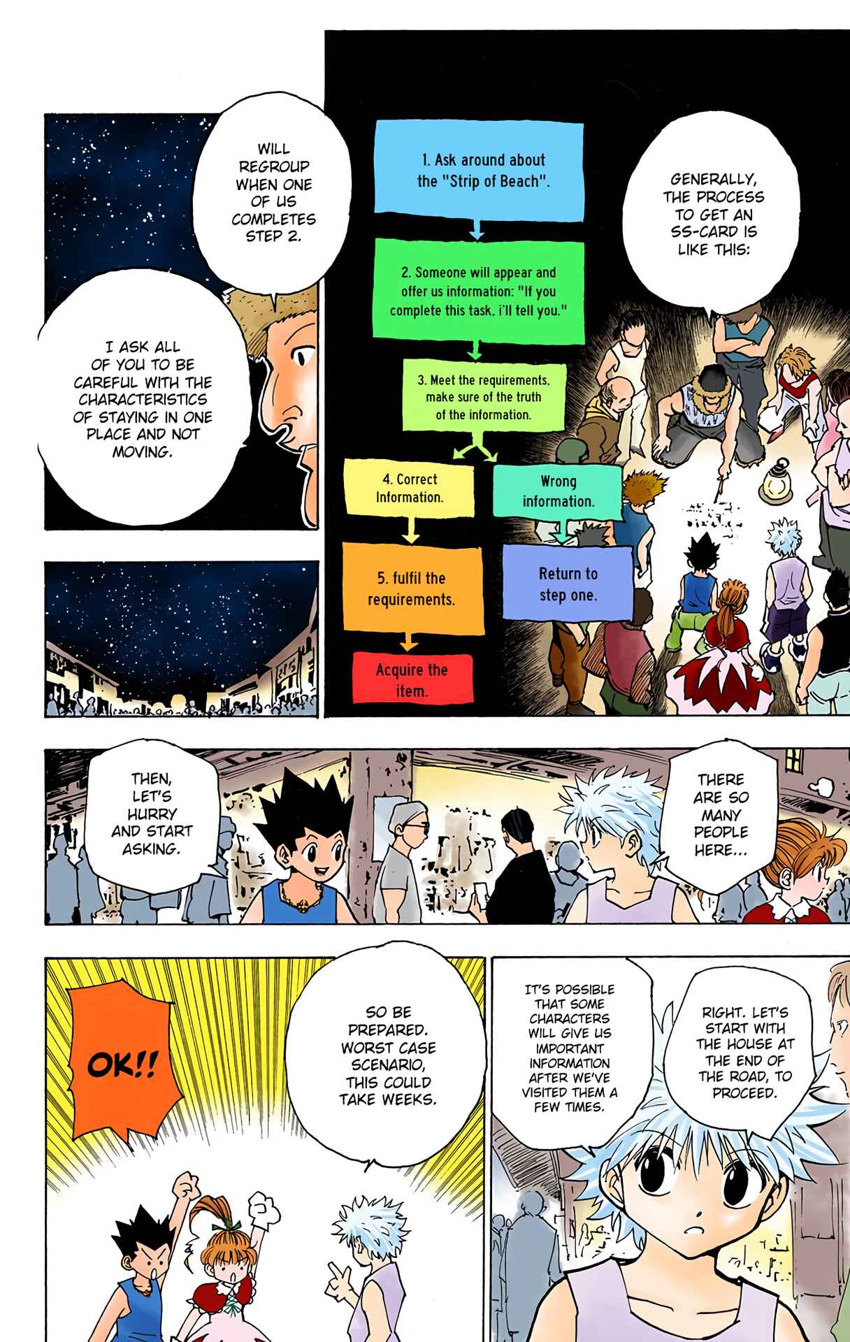 Chapter 155 - Page 2