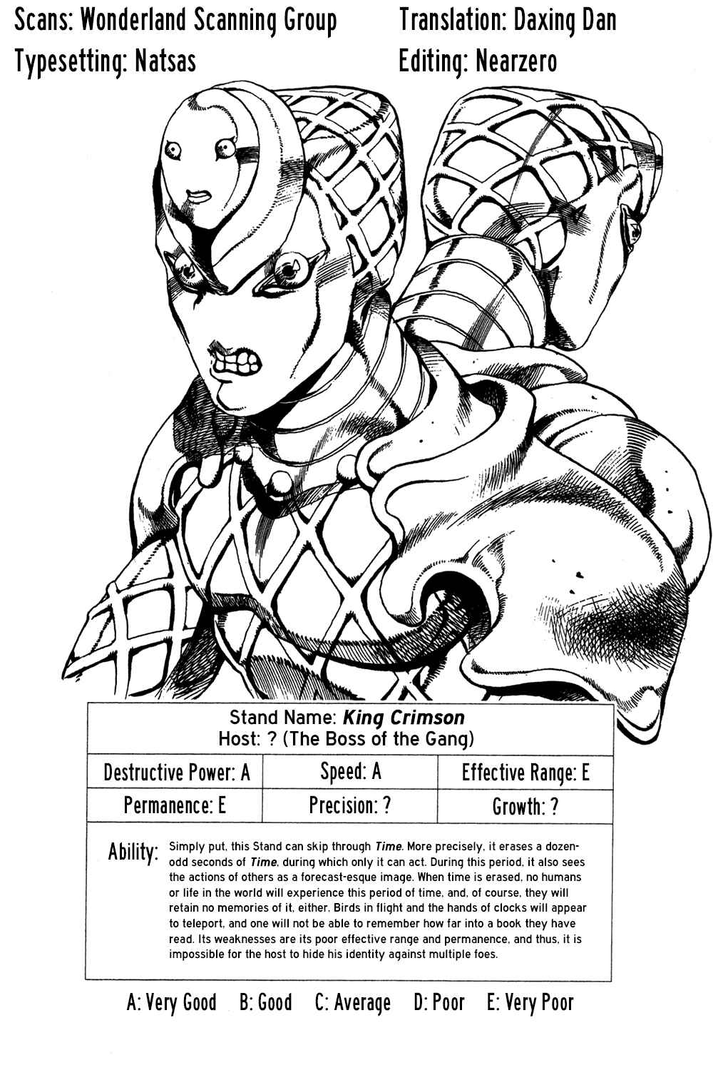 Chapter 84 - Page 1