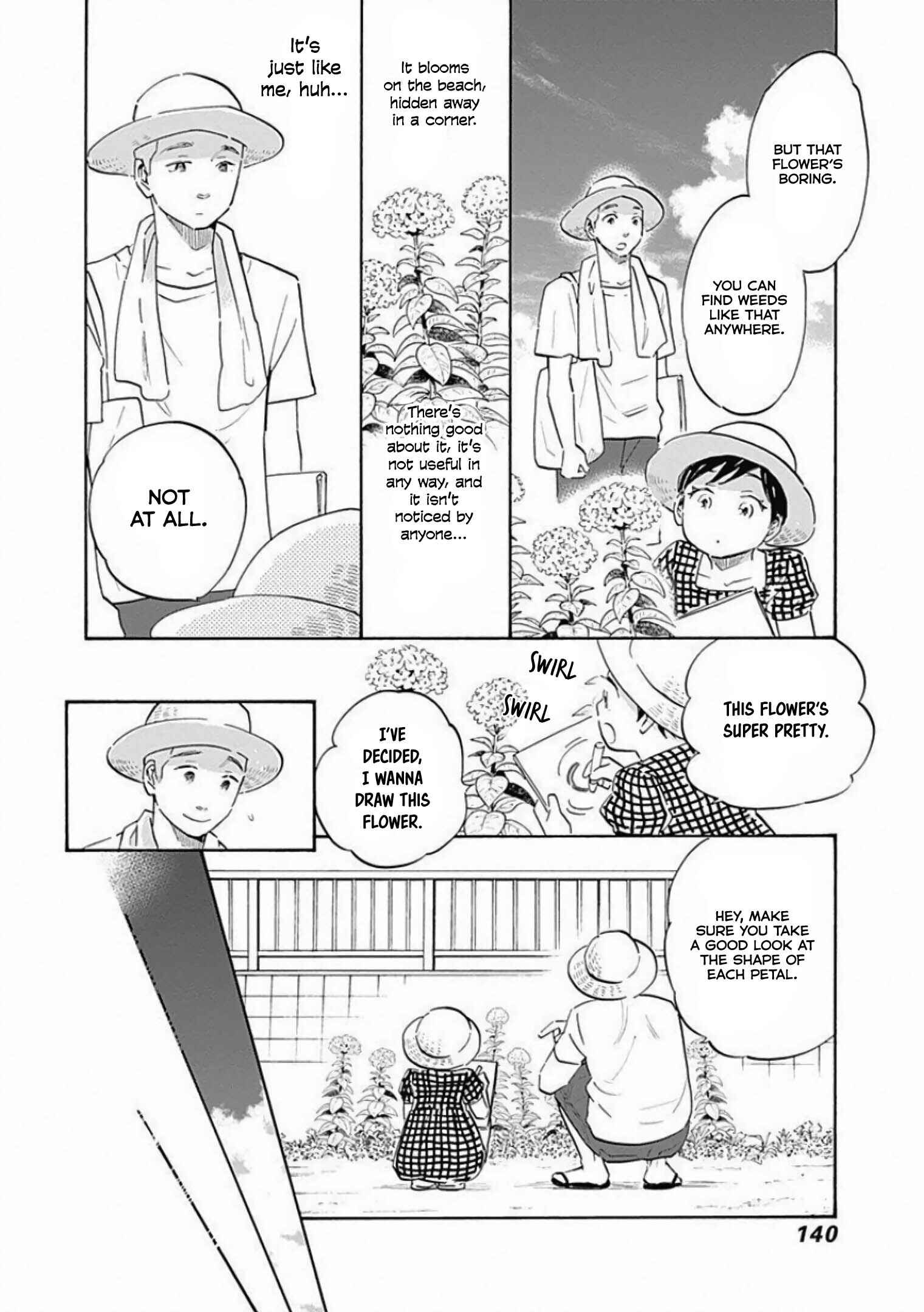 Chapter 4 - Page 22