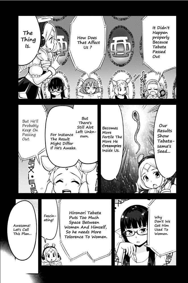 Chapter 6 - Page 4