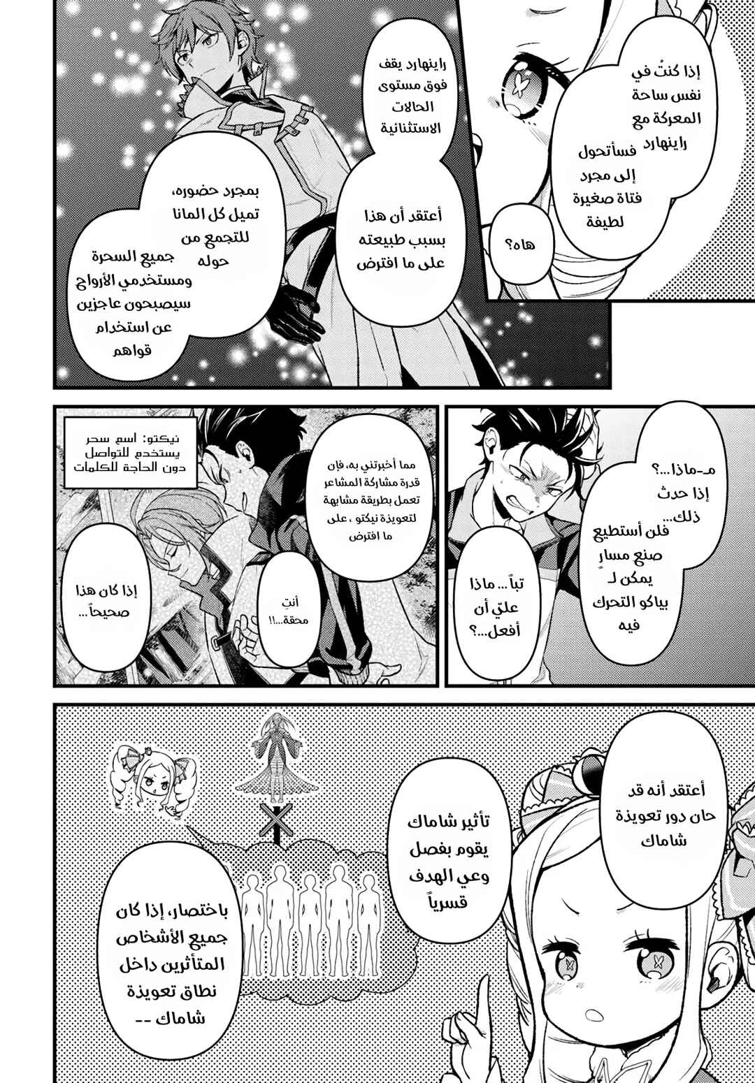 Chapter 11 - Page 6