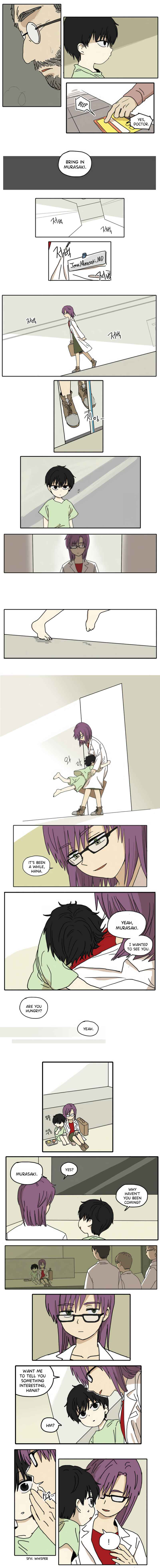 Chapter 2 - Page 2