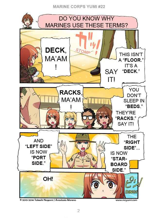 Chapter 22 - Page 2