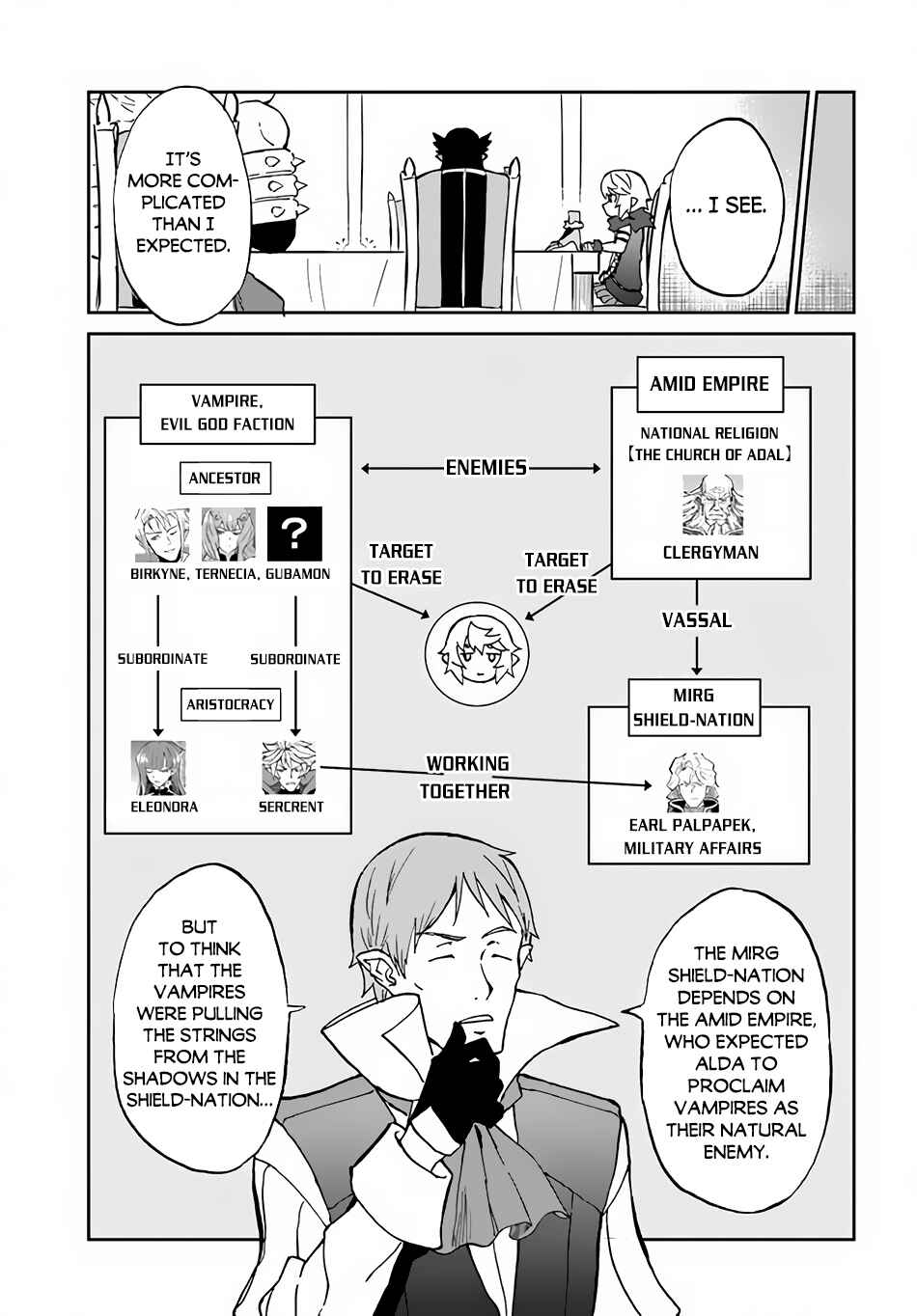Chapter 33 - Page 6