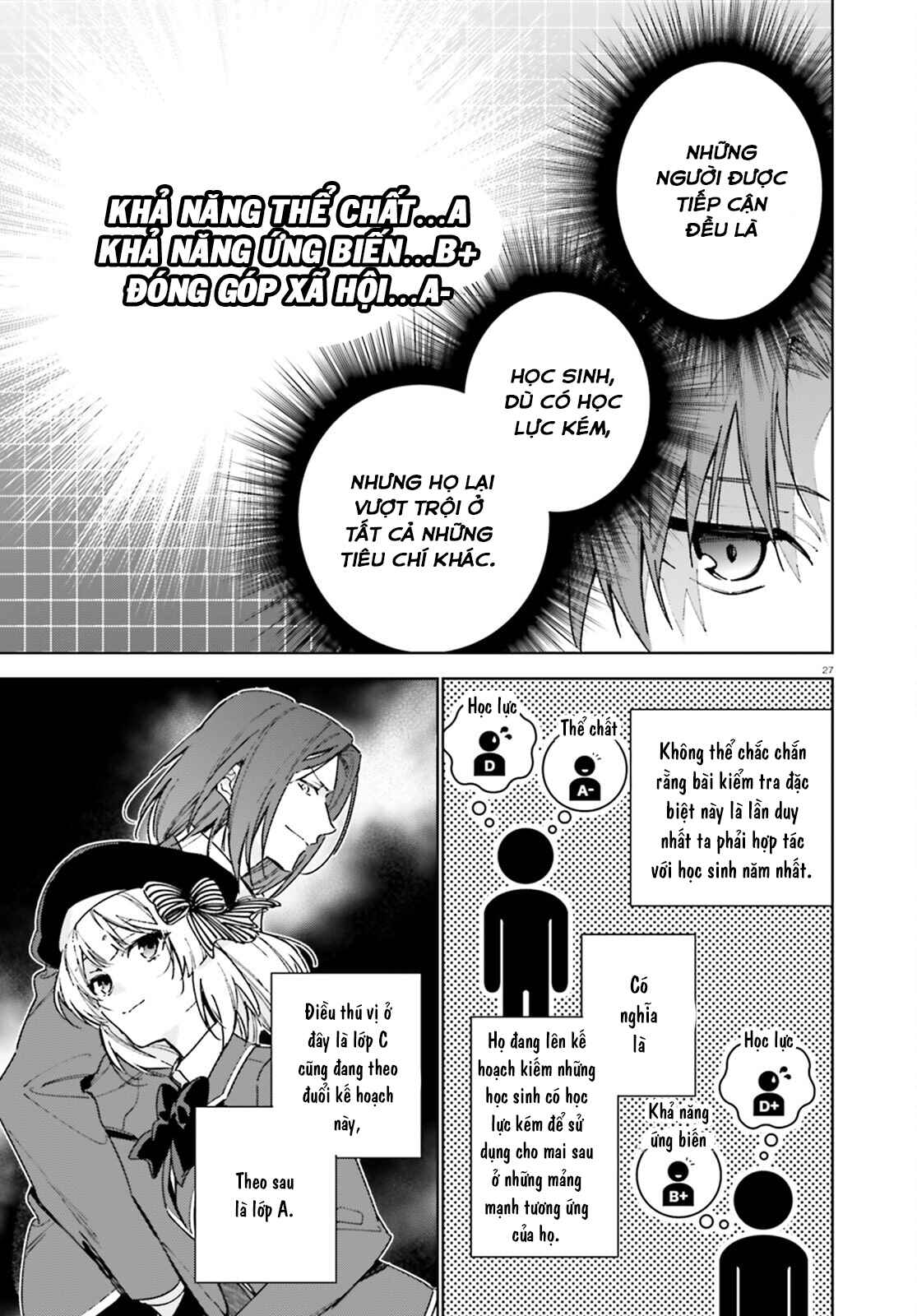 Chapter 6 - Page 27