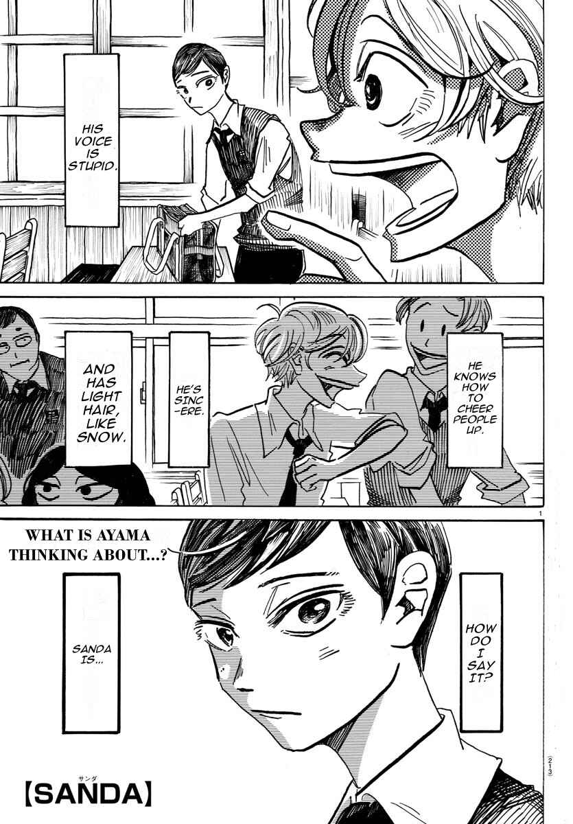 Chapter 22 - Page 1