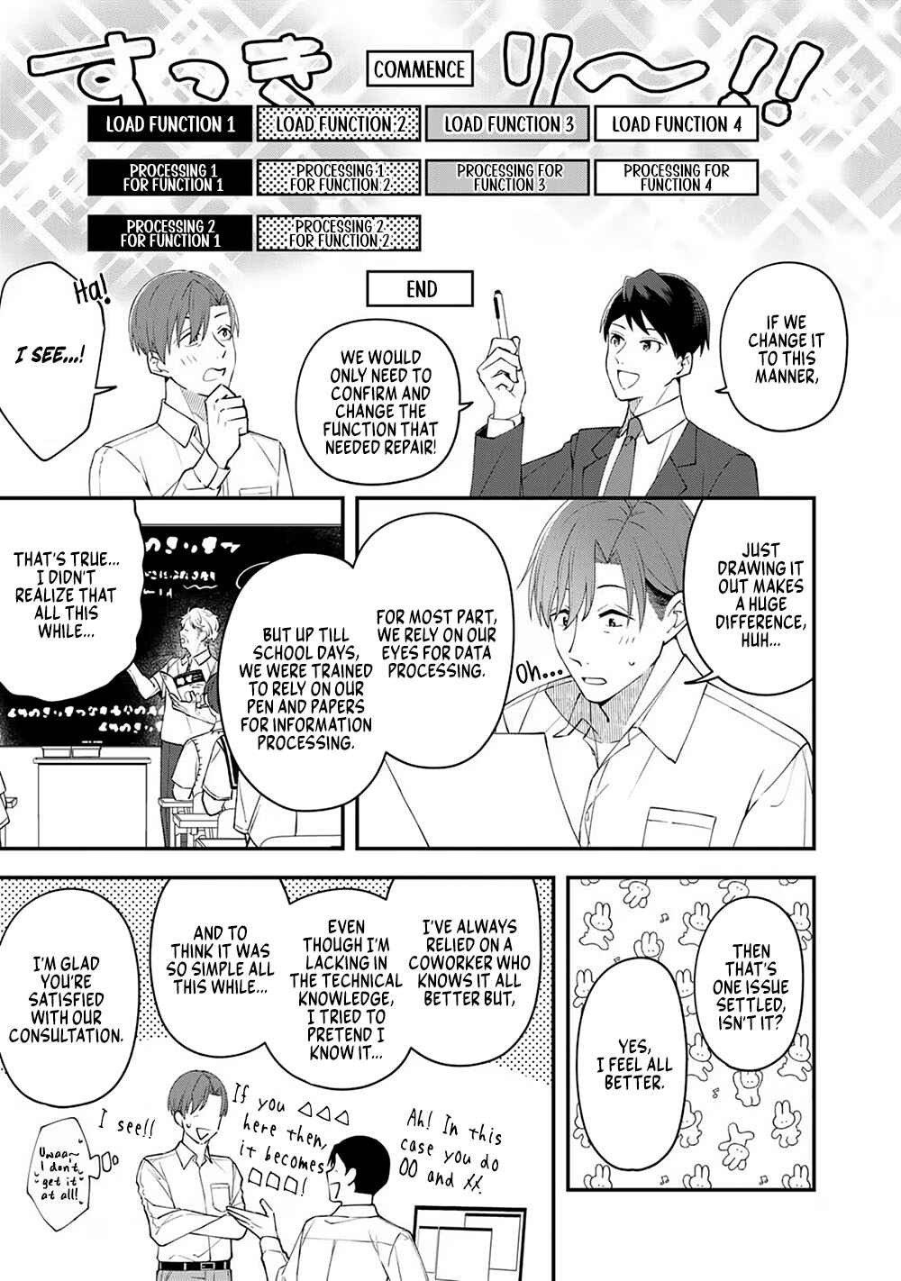 Chapter 3 - Page 7