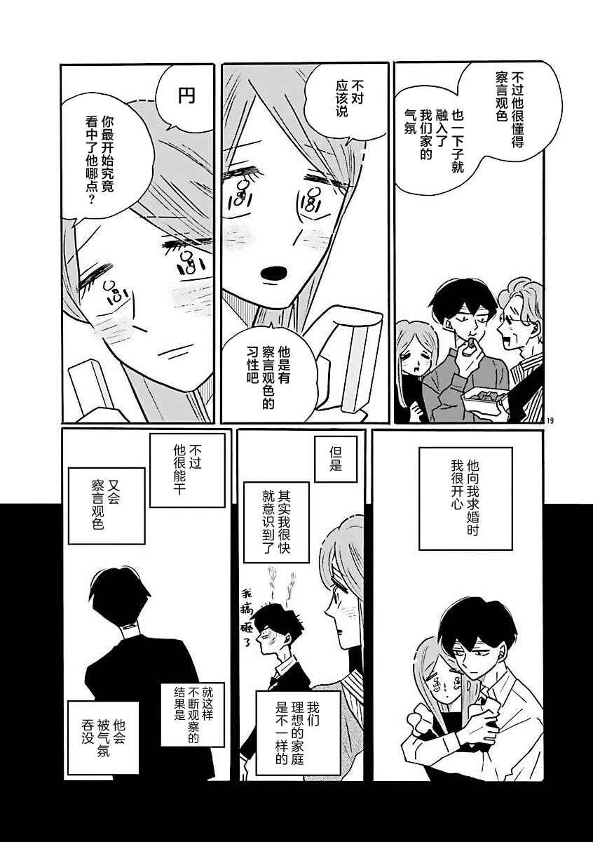 Chapter 69 - Page 19