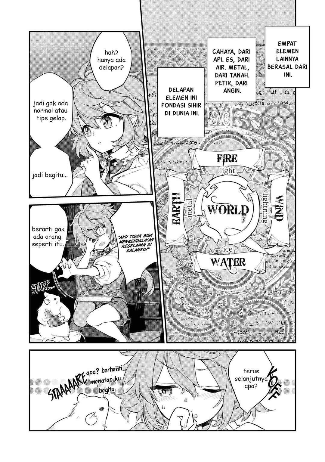 Chapter 2 - Page 13