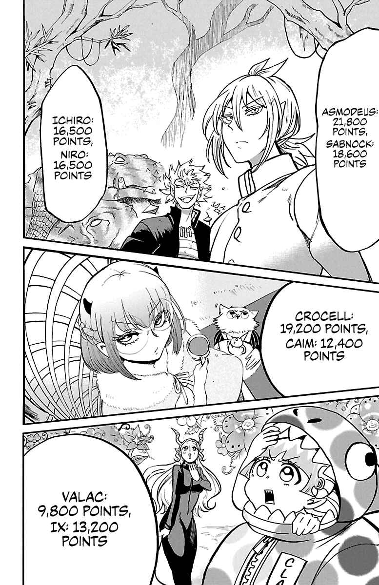 Chapter 125 - Page 14
