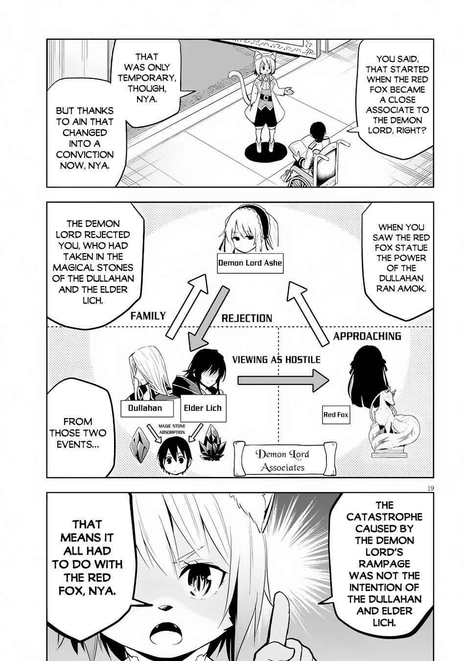 Chapter 29 - Page 20