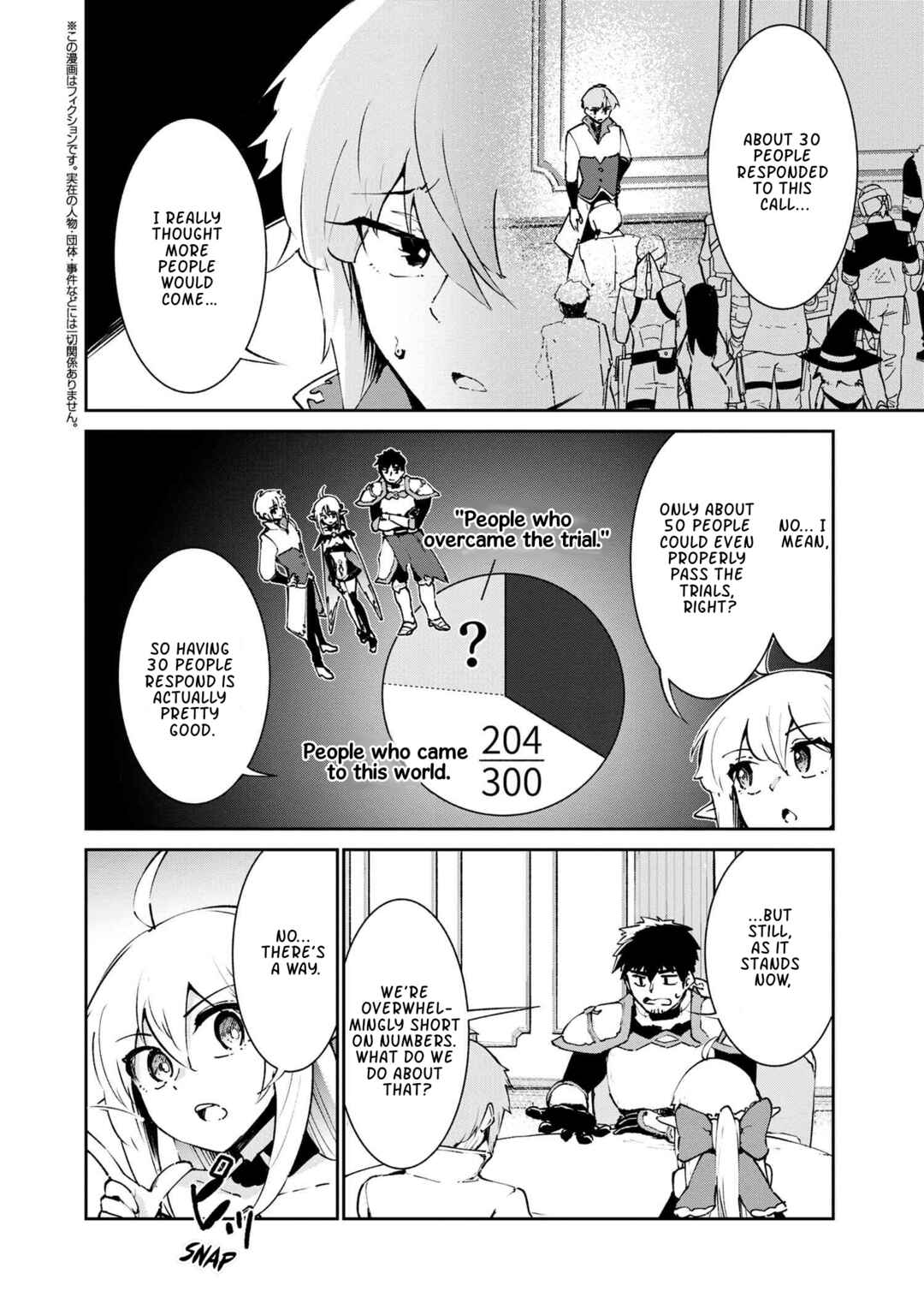 Chapter 5.2 - Page 1