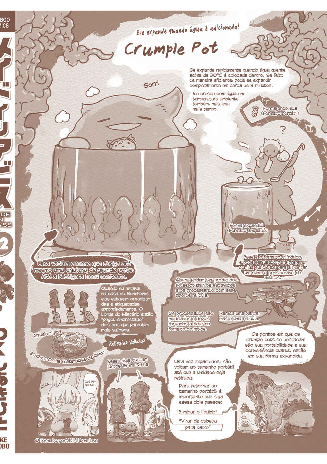 Chapter 66.5 - Page 12