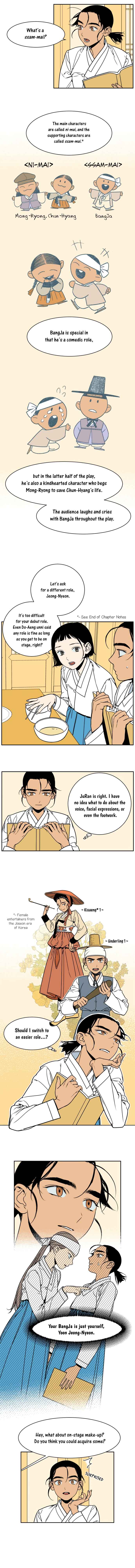 Chapter 11 - Page 2