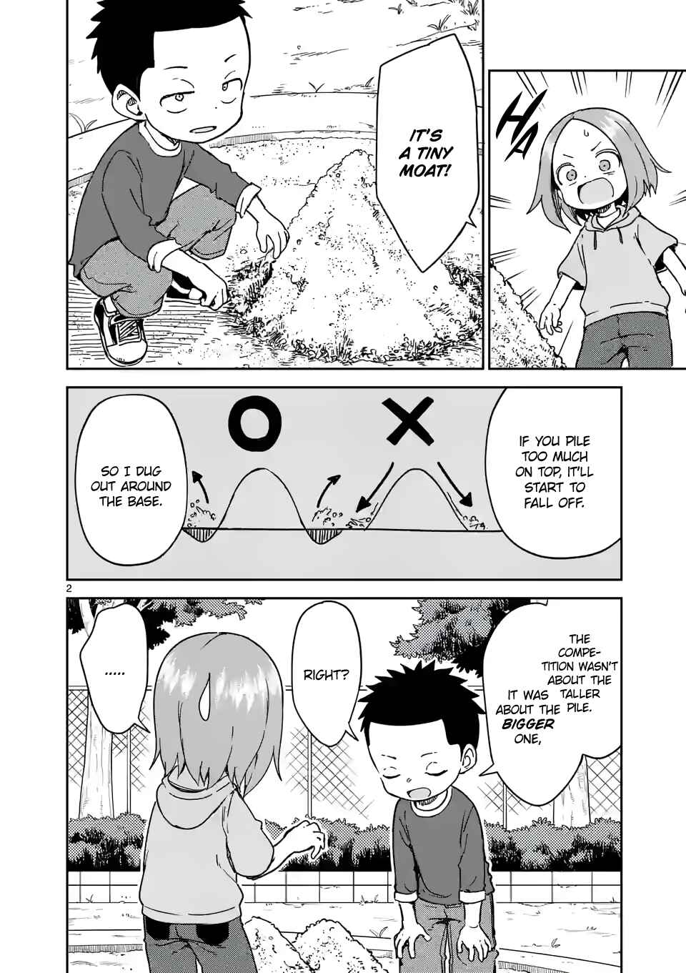 Chapter 246 - Page 2