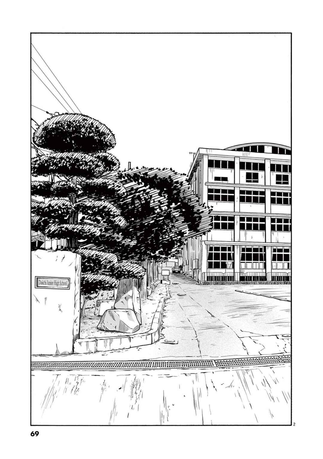 Chapter 21 - Page 2