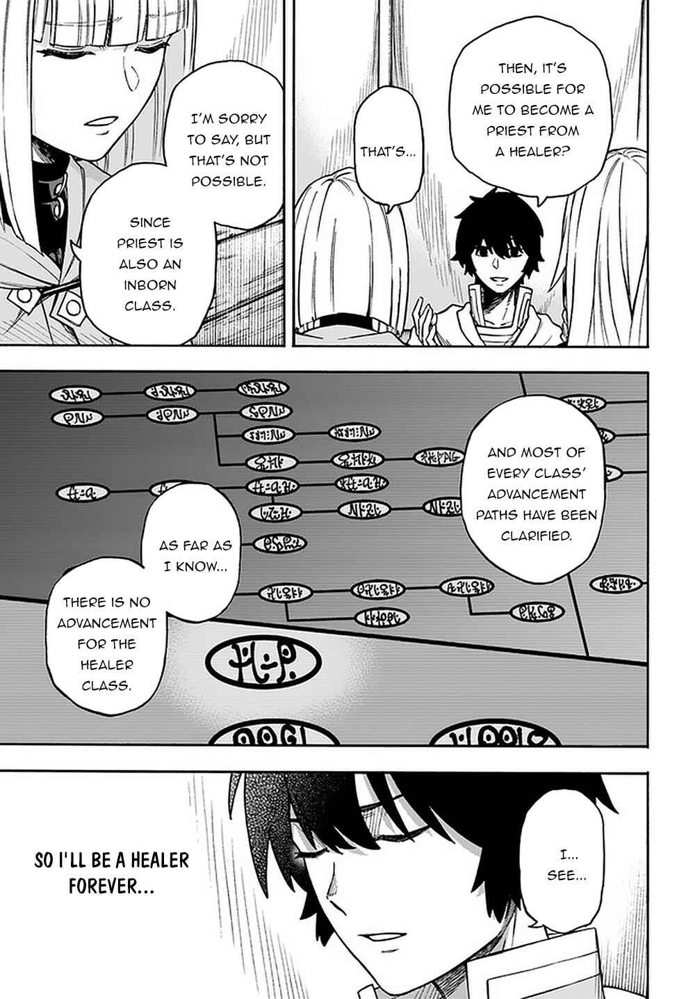 Chapter 15.2 - Page 8