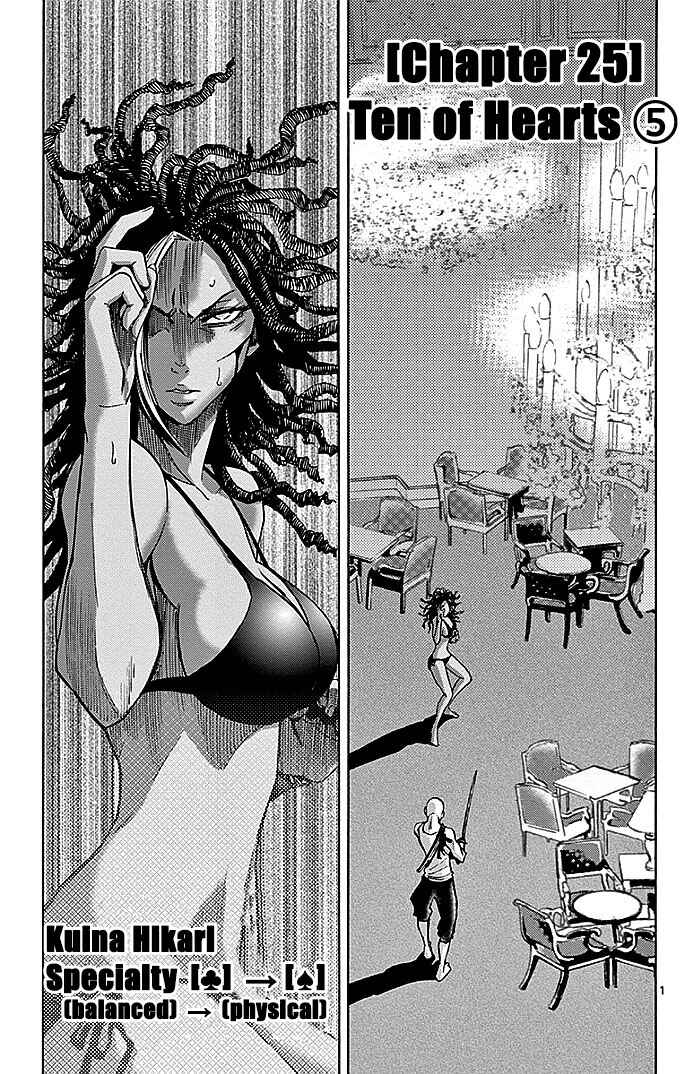 Chapter 25 - Page 1